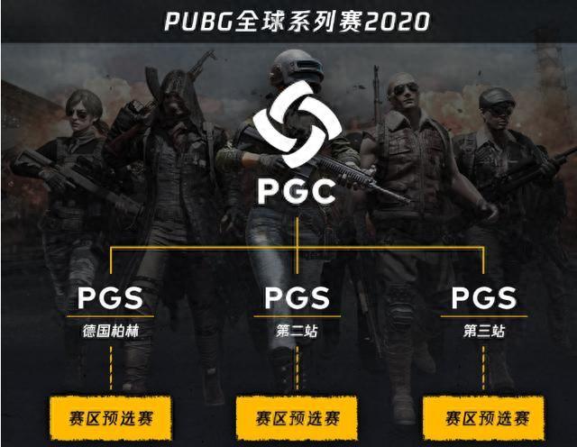 絕地求生PGS賽程公布，分三階段，積分影響PGC名額